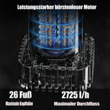 Mellif Akku Regenfasspumpe für Makita Akku 18V, grün