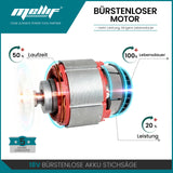 Mellif Akku-Stichsäge 18V – Kompatibel mit Makita LXT Akku, Bürstenloser Motor, Präzise Schnitte, Mit Akkuschutz, Werkzeugloser Sägeblattwechsel, Ohne Akku & Ladegerät
