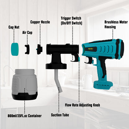 Mellif/Makita Akku Regenfasspumpe für Makita Akku 18V LXT BL1850 1815