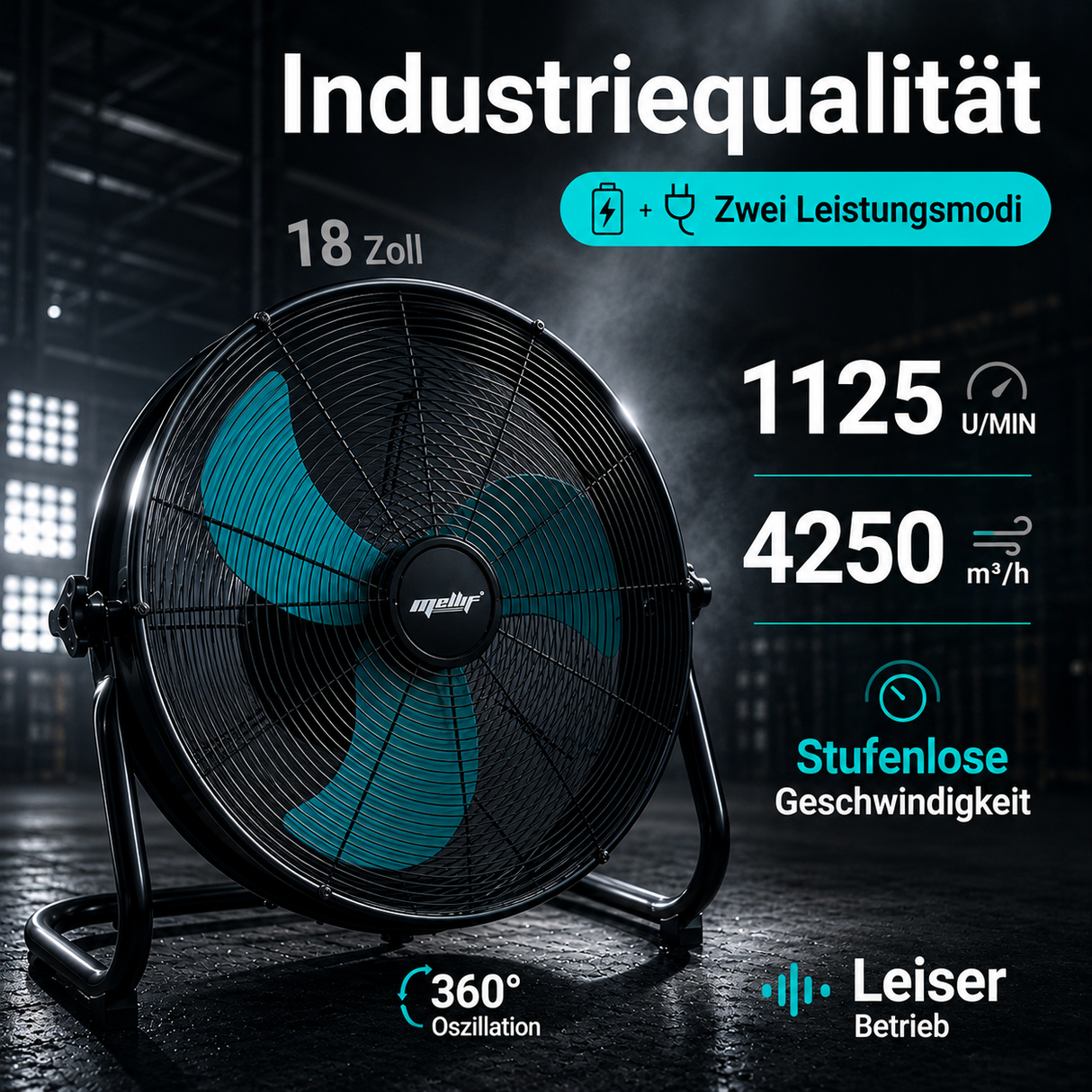 Mellif Tragbarer Ventilator