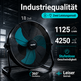 Mellif Tragbarer Ventilator