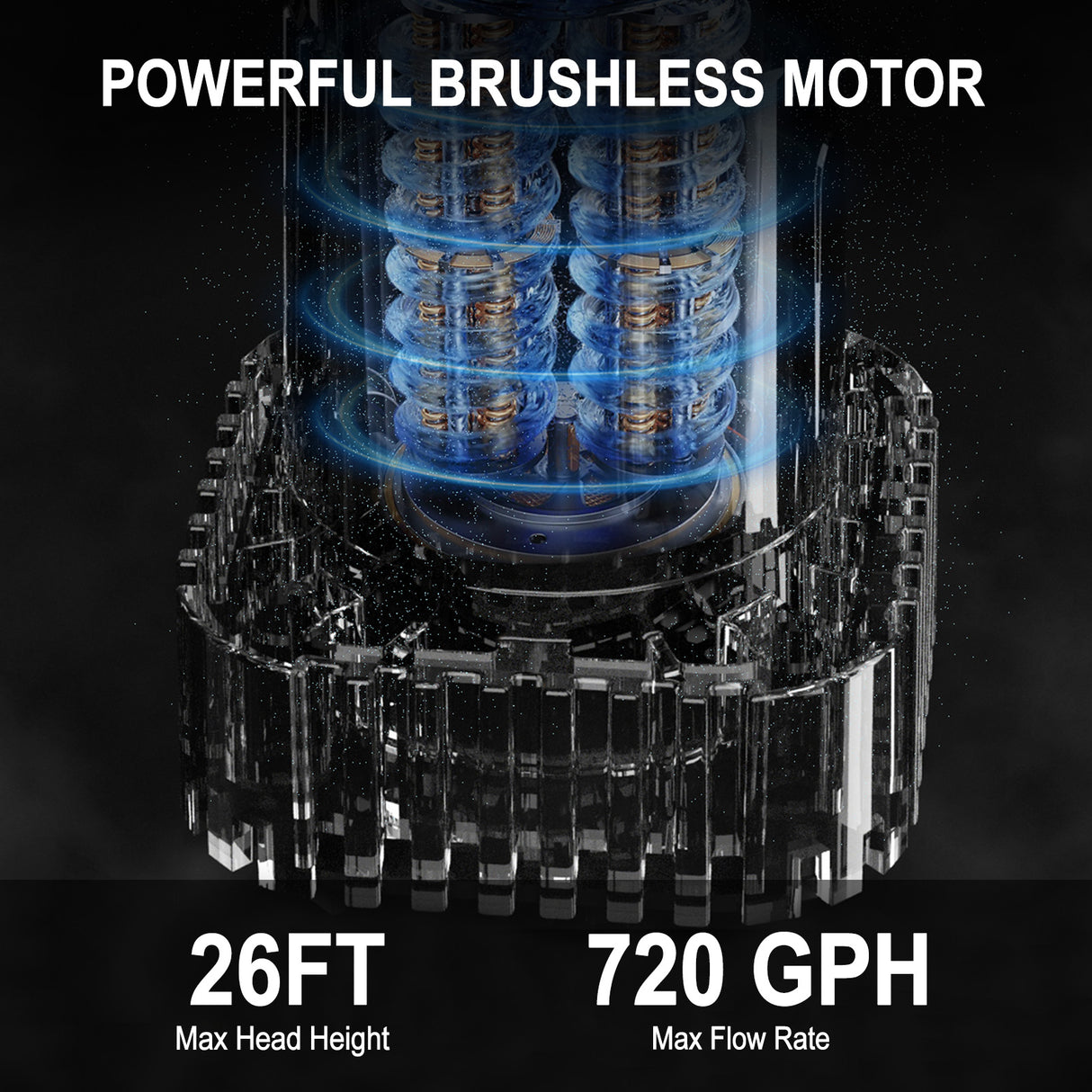 Mellif Akku Regenfasspumpe für Makita Akku 18V, grün