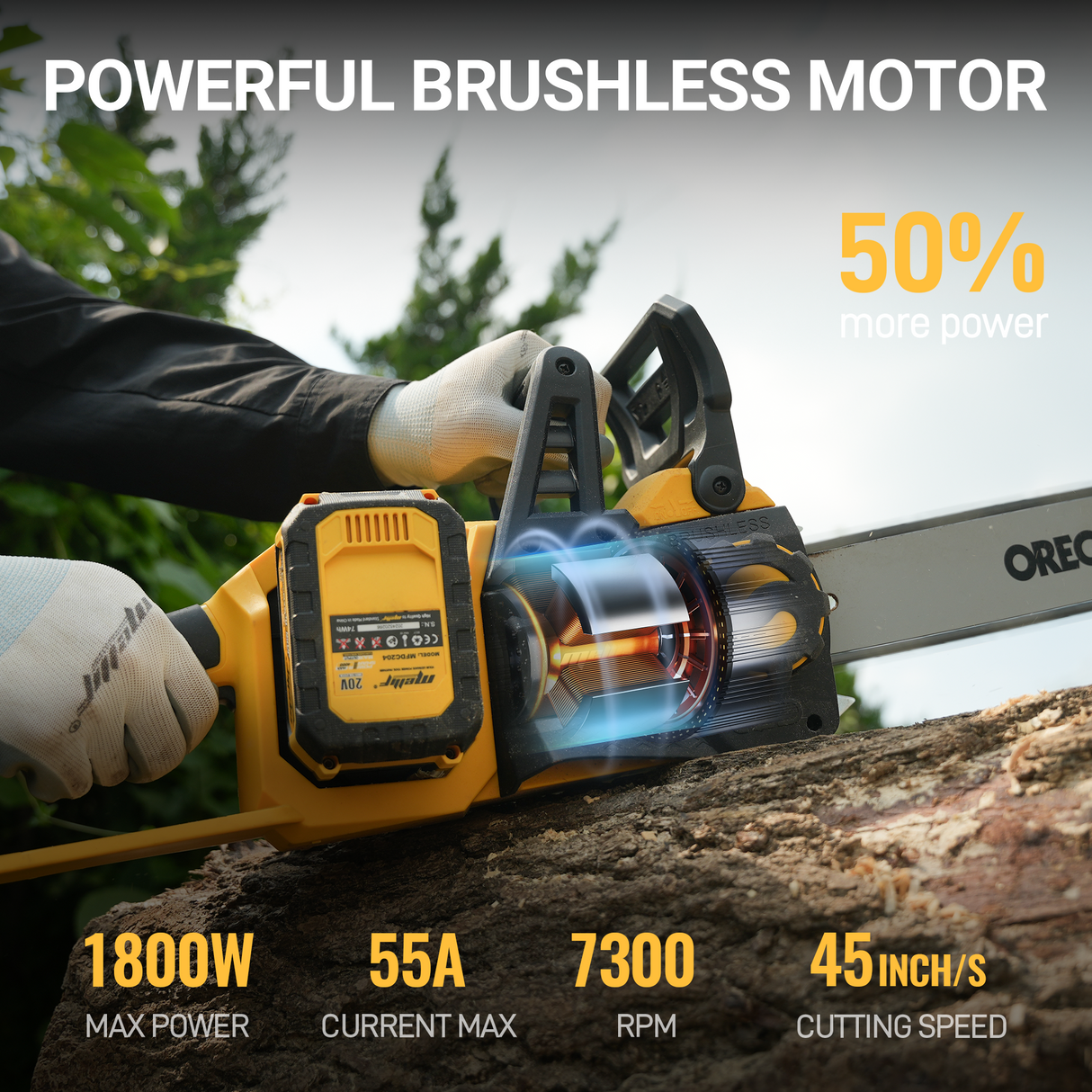 Mellif 14 inch chainsaw for Dewalt 20V