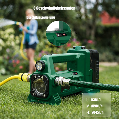 Mellif Akku Wasserpumpe ,Bürstenlos Motor-MFBRWP03
