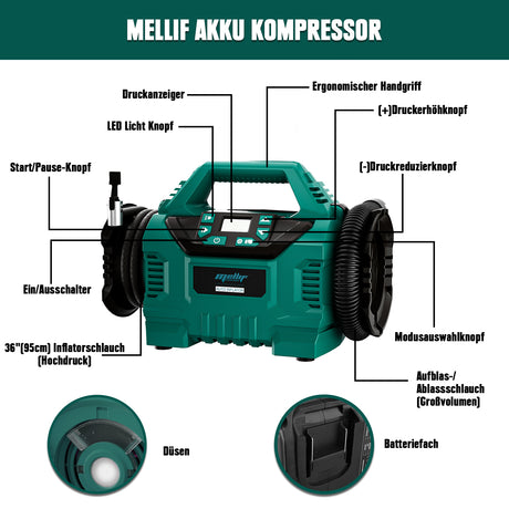 Mellif size compressor for Makita battery 18V (incl. battery)
