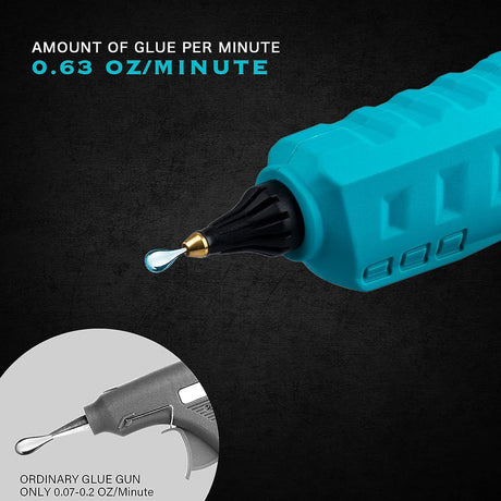 Mellif Cordless Hot Glue Gun for Makita Battery 18V 