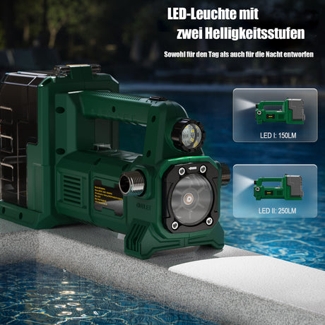 Mellif Akku Wasserpumpe ,Bürstenlos Motor-MFBRWP03