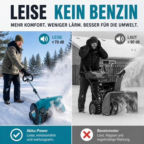 Mellif Cordless Snow Blower 18V *2 36V