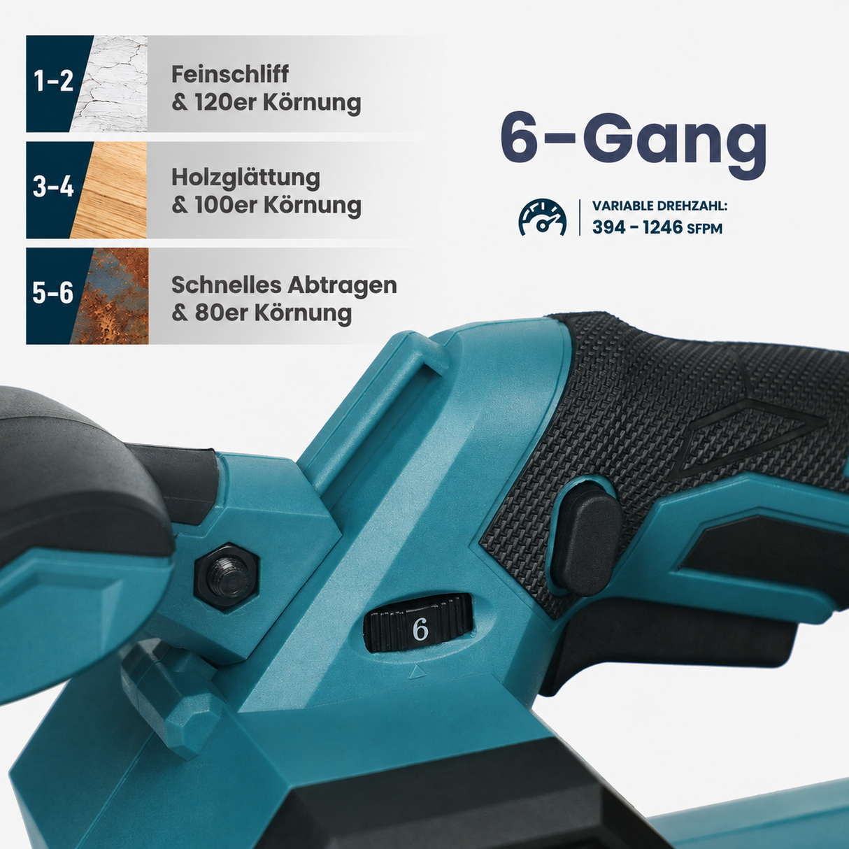 Mellif Cordless Belt Sander for Makita Battery 18V 