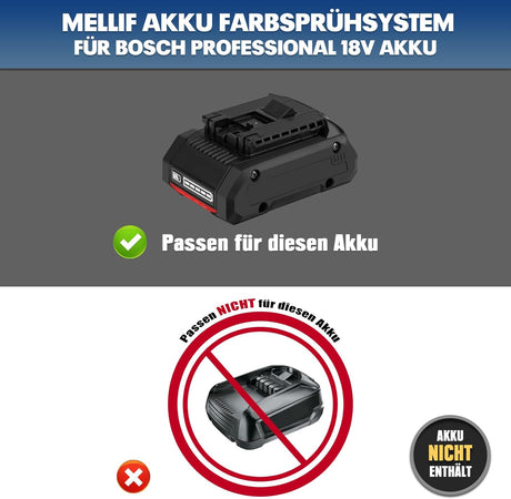 Mellif battery paint spray system for Bosch professional 18V battery 