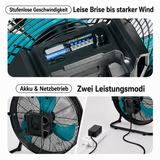 Mellif Tragbarer Ventilator